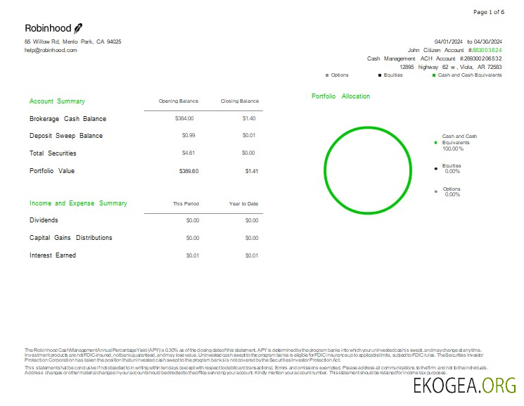 États Unis, rue bancaire Robinhood, 6 pages